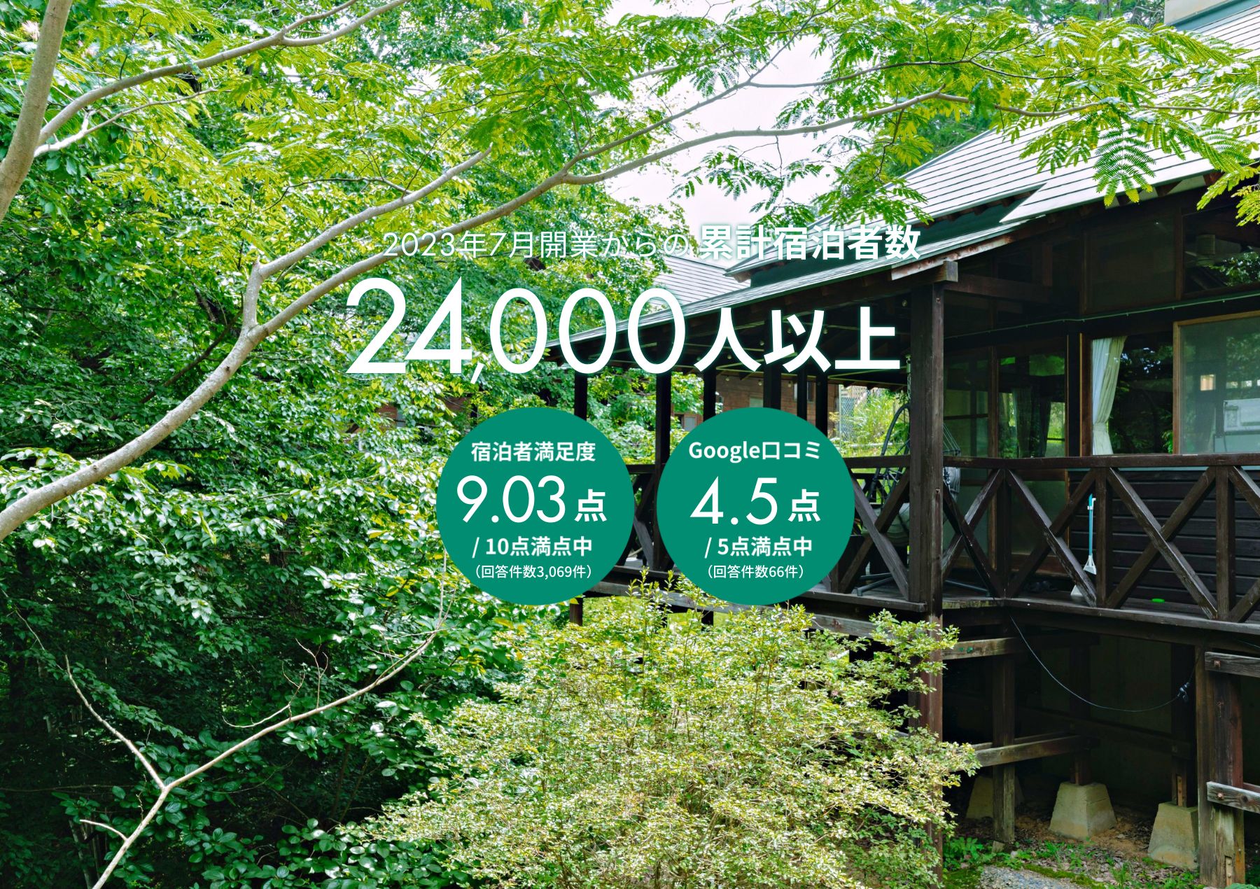 ザランタンひたち大宮の権威情報