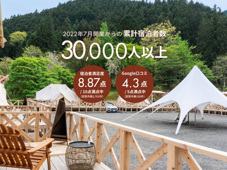 【累計30,000人以上！！】ザランタン鹿沼｜満足度8.87点/10点満点中！実際の口コミを大公開します。