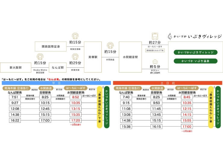 かいづかいぶきヴィレッジの公共交通機関でのアクセス方法