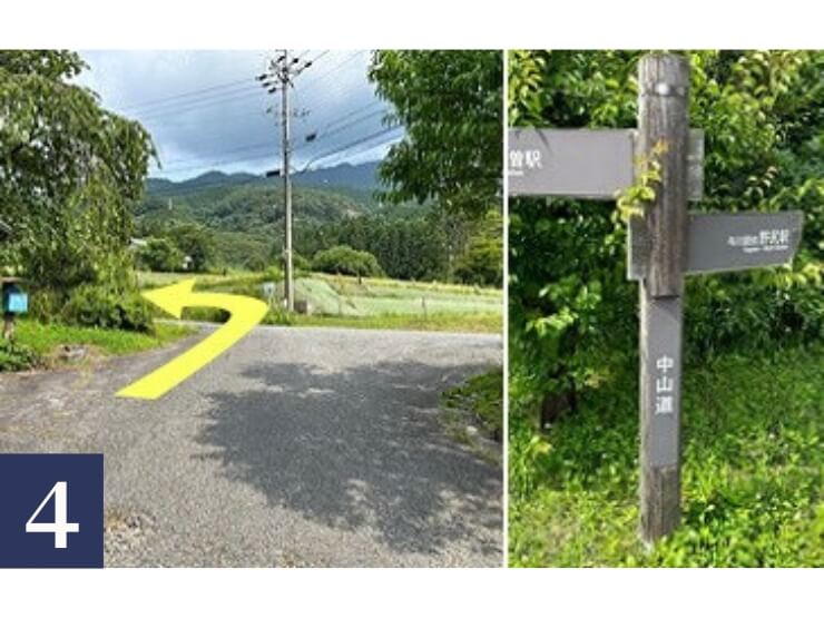 田畑の間を通り過ぎて向かうties Camp Ground Nagiso