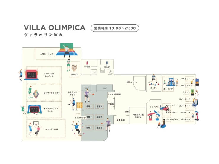 ヴィラオリンピカの室内マップ