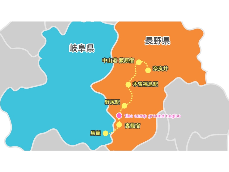 ties Camp Ground Nagisoを通る中山道のハイキングコース